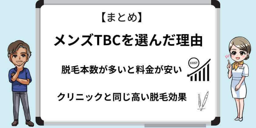 白髪ヒゲのニードル脱毛ならメンズTBC