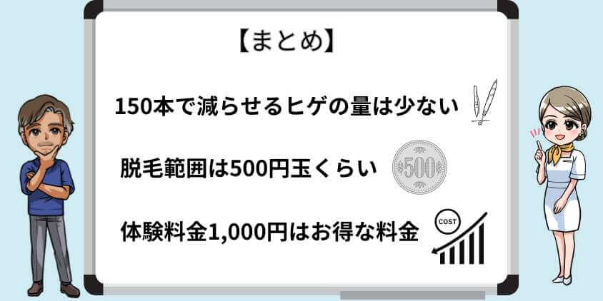 メンズTBC１５０本脱毛のまとめ