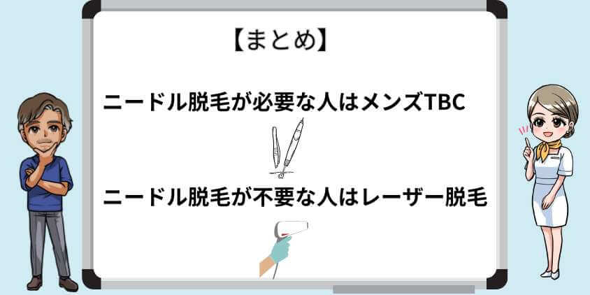 まとめ　ニードル脱毛が必要な人はメンズTBC