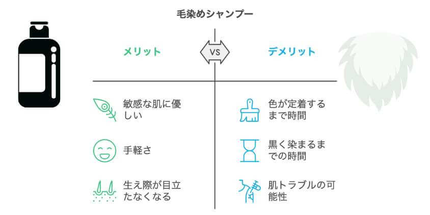 毛染めシャンプーのメリット・デメリット