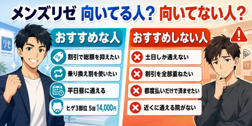メンズリゼ向いてる人・向かない人