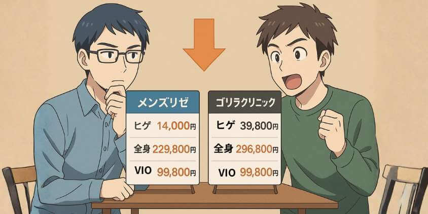 通常料金を比較