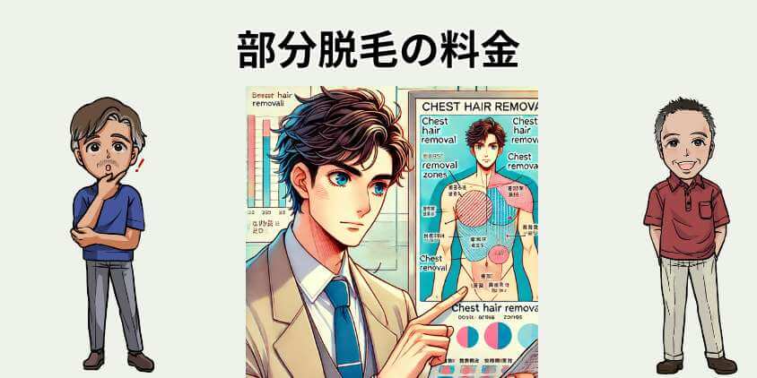 部分脱毛の割引料金