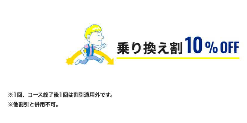メンズリゼ乗り換え割