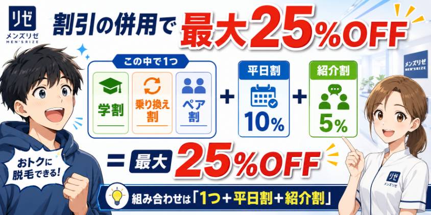 メンズリゼ最大25%OFFのキャンペーン情報