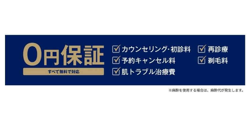 ゴリラクリニックの0円保証