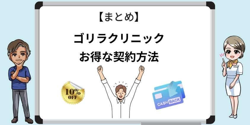 ゴリラクリニックの割引やクーポン利用でお得に契約