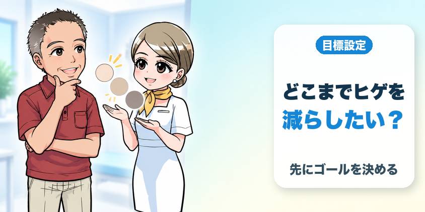 クリニックを選ぶ前に「どこまでヒゲを減らしたいか」を決める
