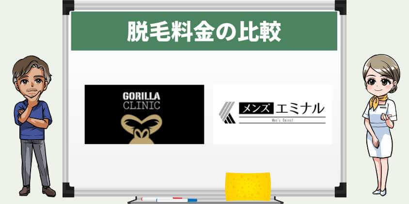 ゴリラクリニックとメンズエミナル料金比較