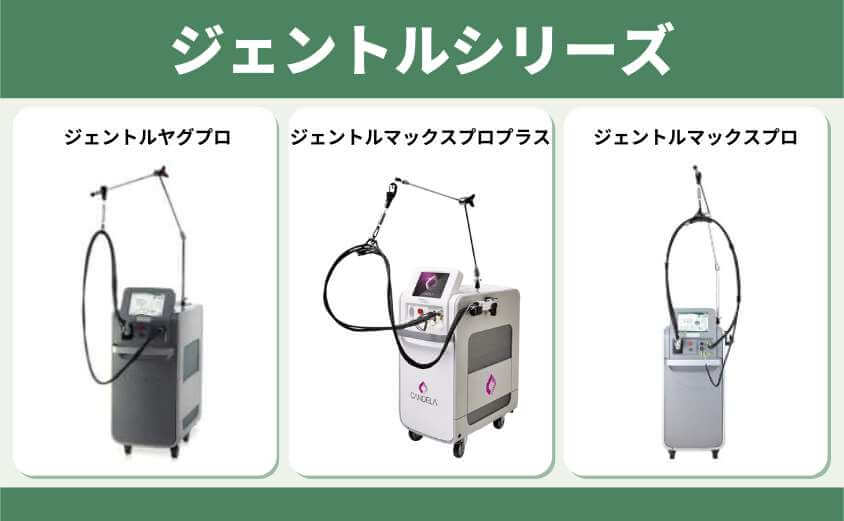 ジェントルシリーズの脱毛機