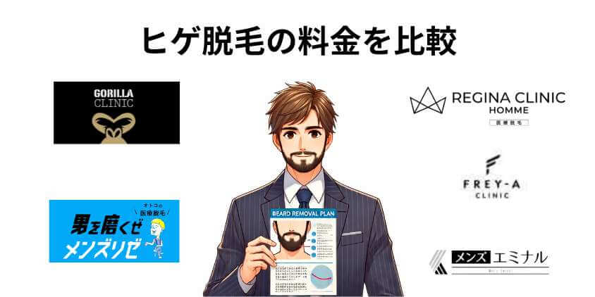 5院のヒゲ脱毛料金