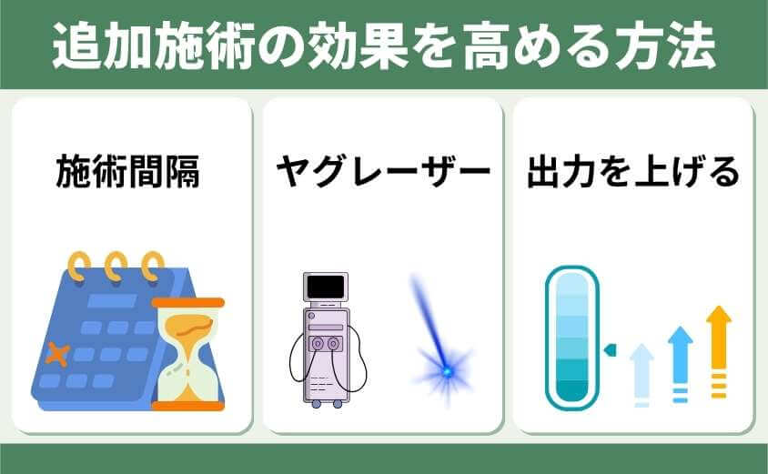 追加施術の効果を高める方法