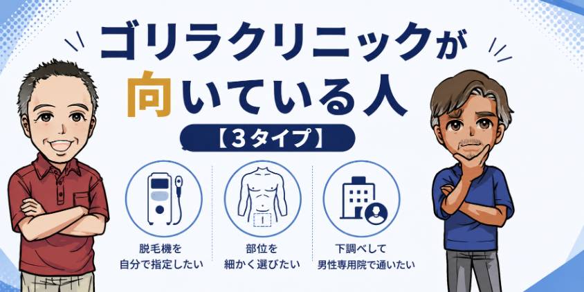 ゴリラクリニックが向いている人【3タイプ】