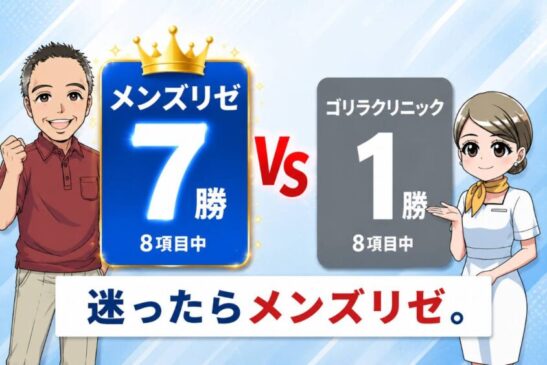 メンズリゼとゴリラ8項目比較！