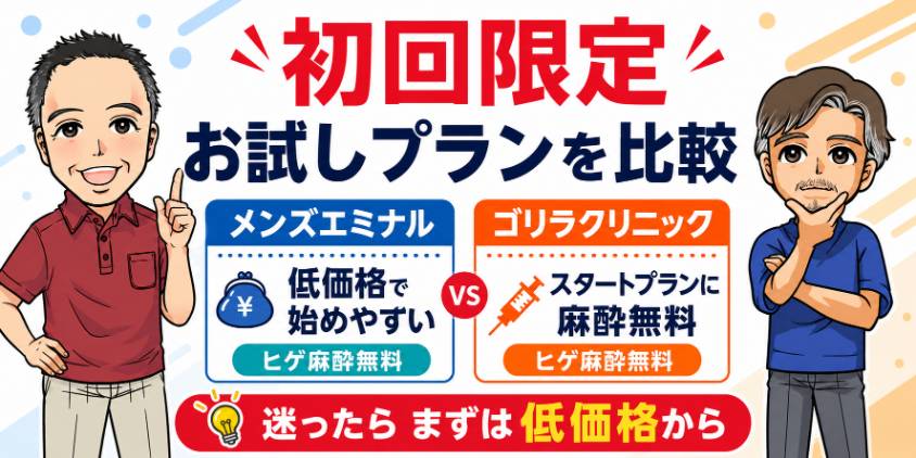 お試しプラン比較