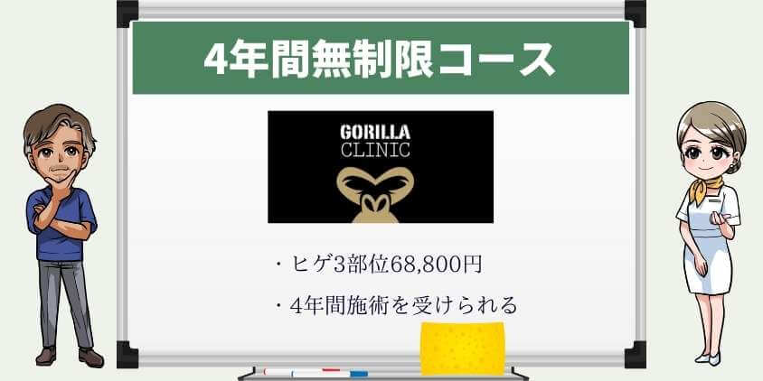 4年間無制限コース