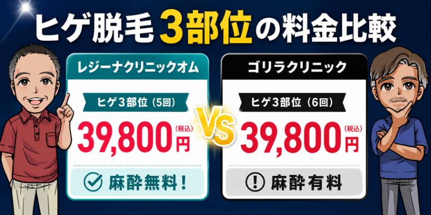 ヒゲ脱毛3部位比較