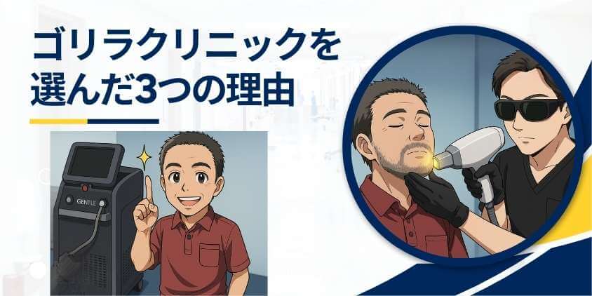 ゴリラクリニックを選ぶべき3つの理由