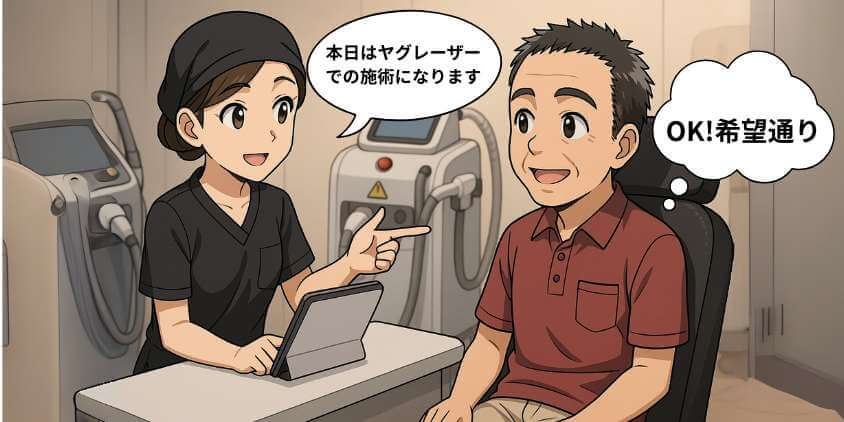 当日の機械確認