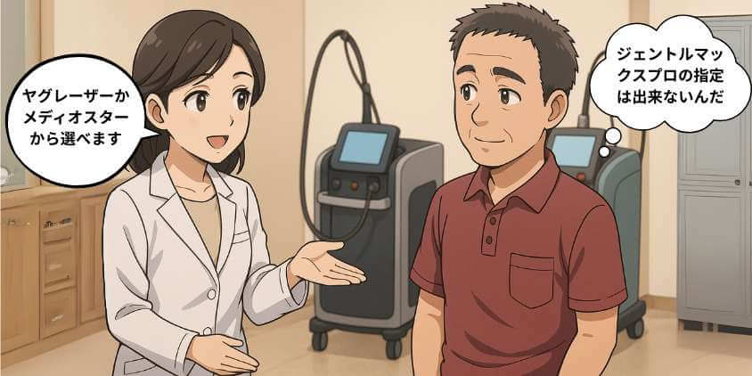 個別の機械選択はできない