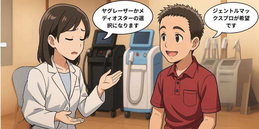 機械選択のルール