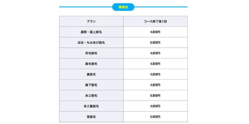 【追加施術】単部位料金