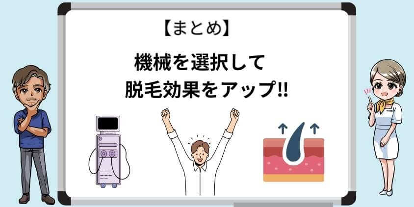 ゴリラクリニックで希望の機械を申請しよう