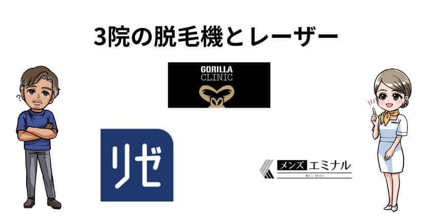 3院の脱毛機を比較