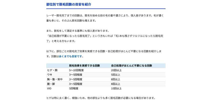 ゴリラクリニック公式の脱毛回数の目安