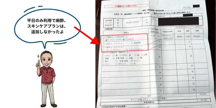 ゴリラクリニックの契約書