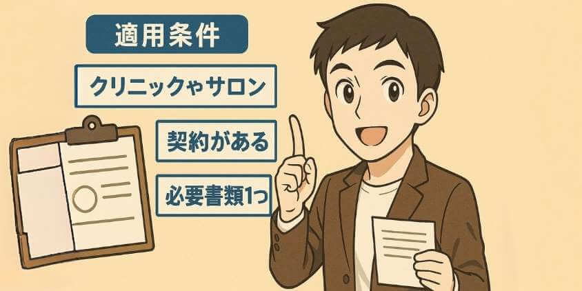 ゴリラクリニック乗り換え割の適用条件