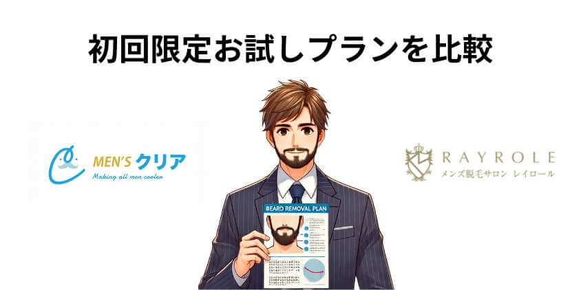 初回体験の料金