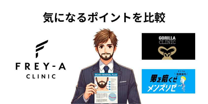 フレイアクリニックメンズと他院の比較