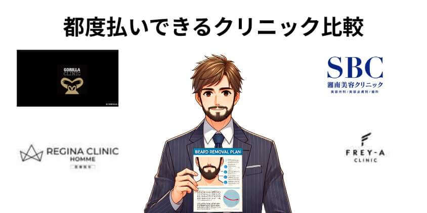 都度払いできる医療脱毛クリニック3院とゴリラの料金比較