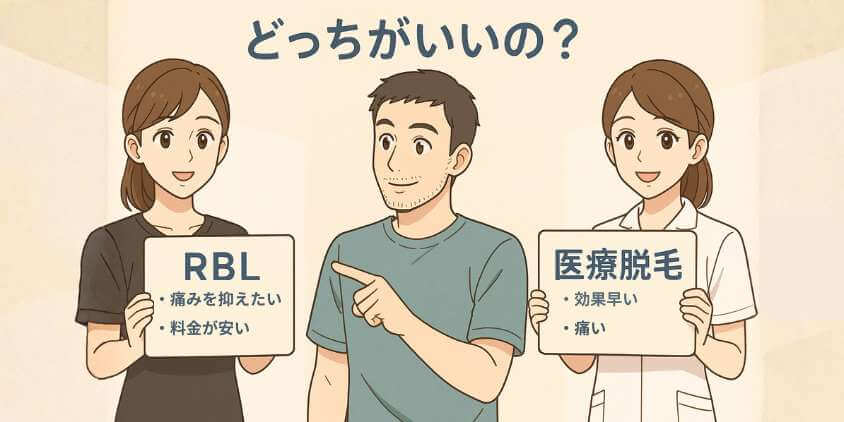 RBLと医療脱毛は目的の違いを理解して選ぼう