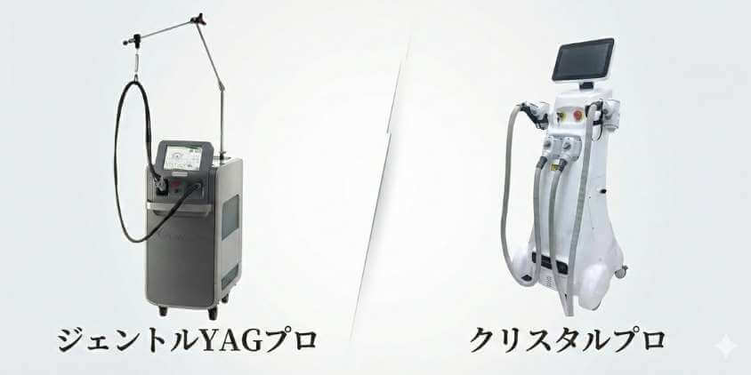 ジェントルYAGプロとクリスタルプロ