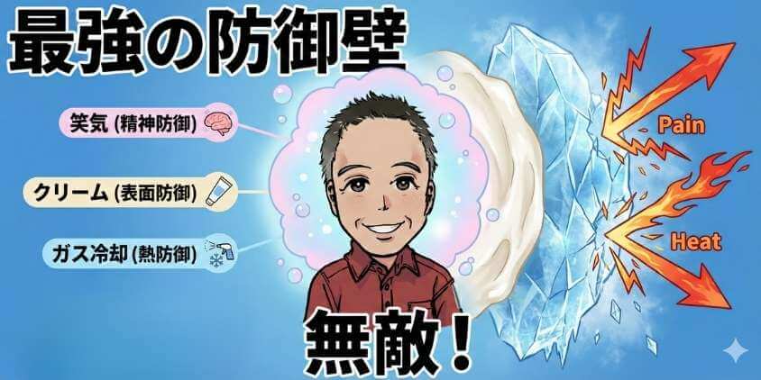 痛みの「最強の防御壁」