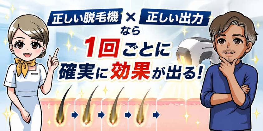 「正しい脱毛機×正しい出力」の確実な脱毛効果