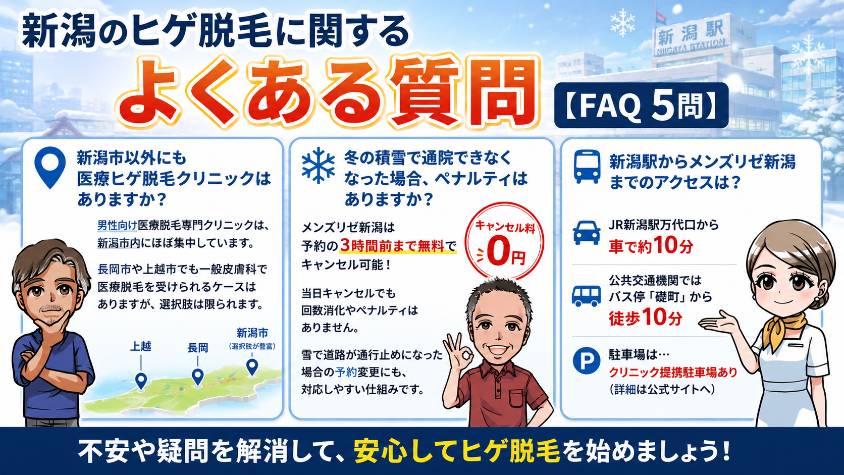 新潟のヒゲ脱毛に関するよくある質問【FAQ 5問】