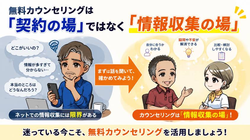 無料カウンセリングは「契約の場」ではなく「情報収集の場」