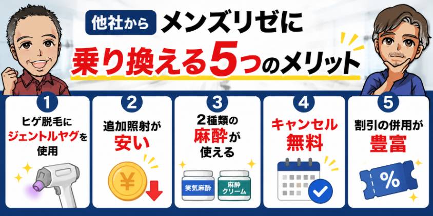 他社からメンズリゼに乗り換える5つのメリット