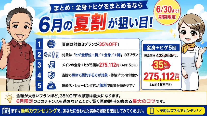 まとめ:全身+ヒゲをまとめるなら6月の夏割が狙い目