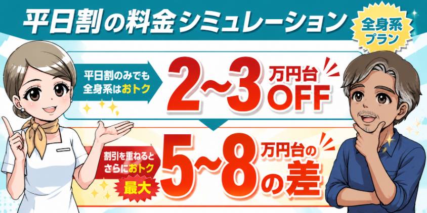 平日割の料金シミュレーション