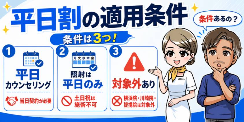 平日割の適用条件