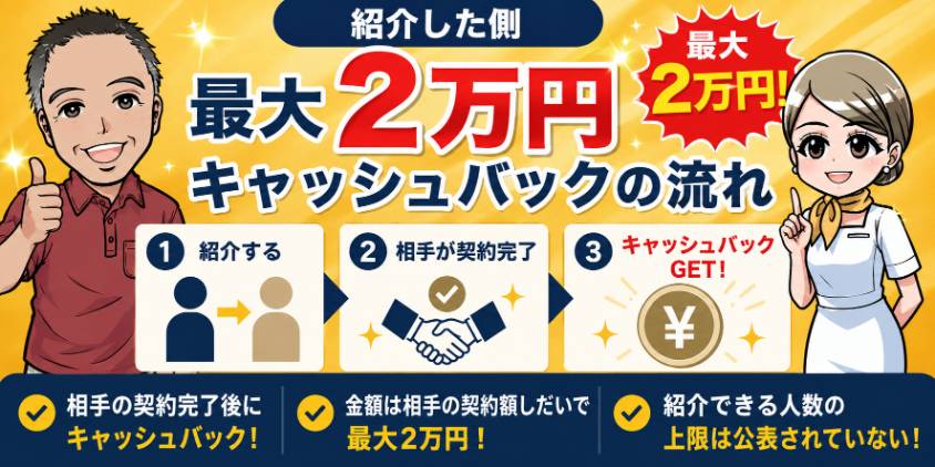 紹介した側:最大2万円キャッシュバック