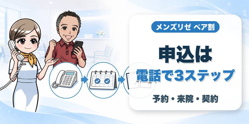 ペア割の申込手順
