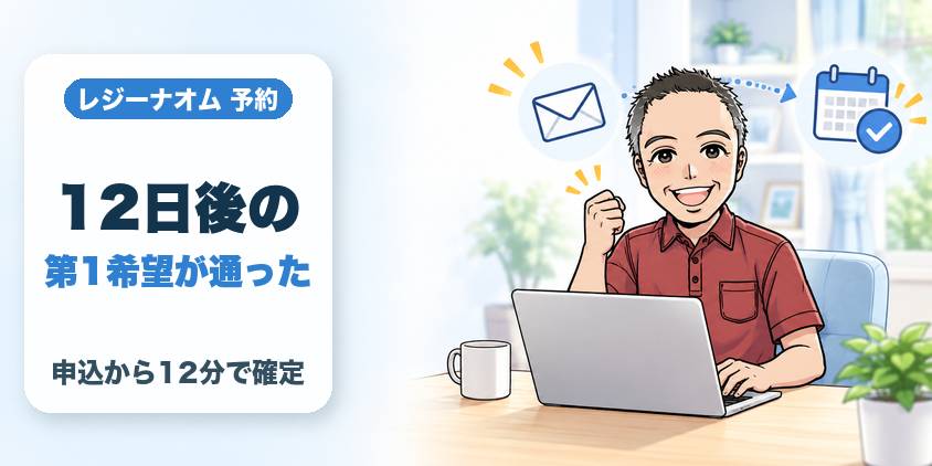 【実測】Web予約は申込から12日後の第1希望が通った