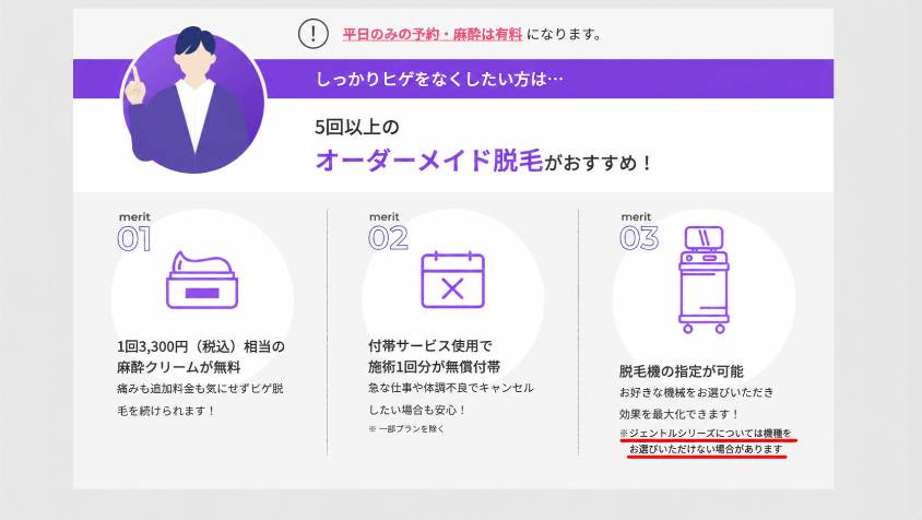 レジーナクリニックオム:脱毛機の注意点