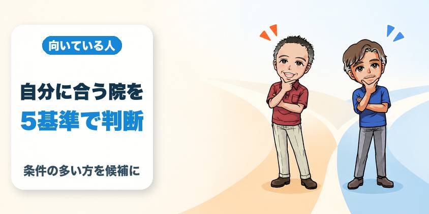 メンズリゼが合う人・レジーナクリニックオムが合う人