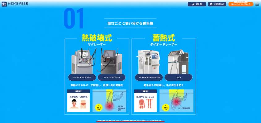 【公式】メンズリゼの脱毛機